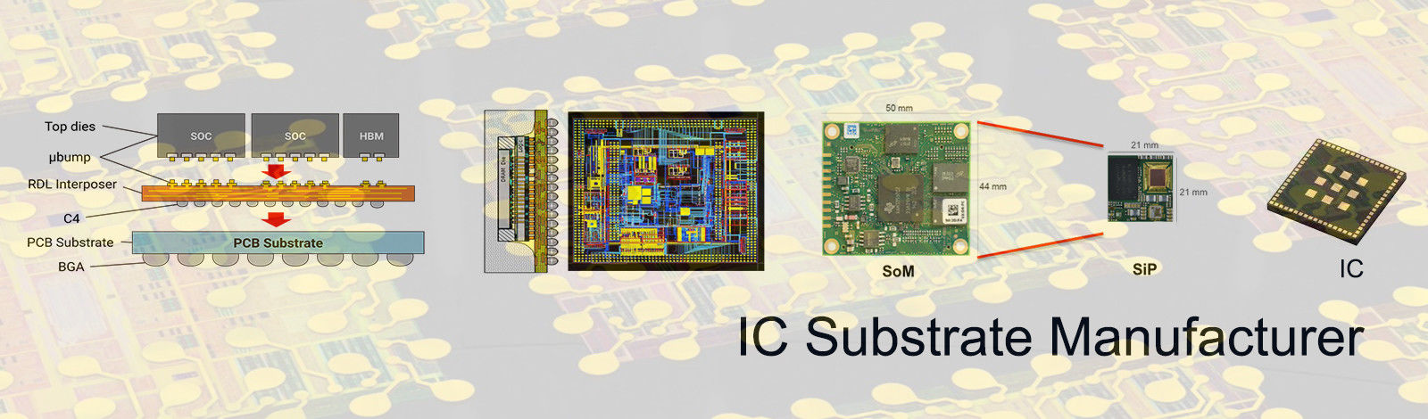 Substrato del paquete de IC